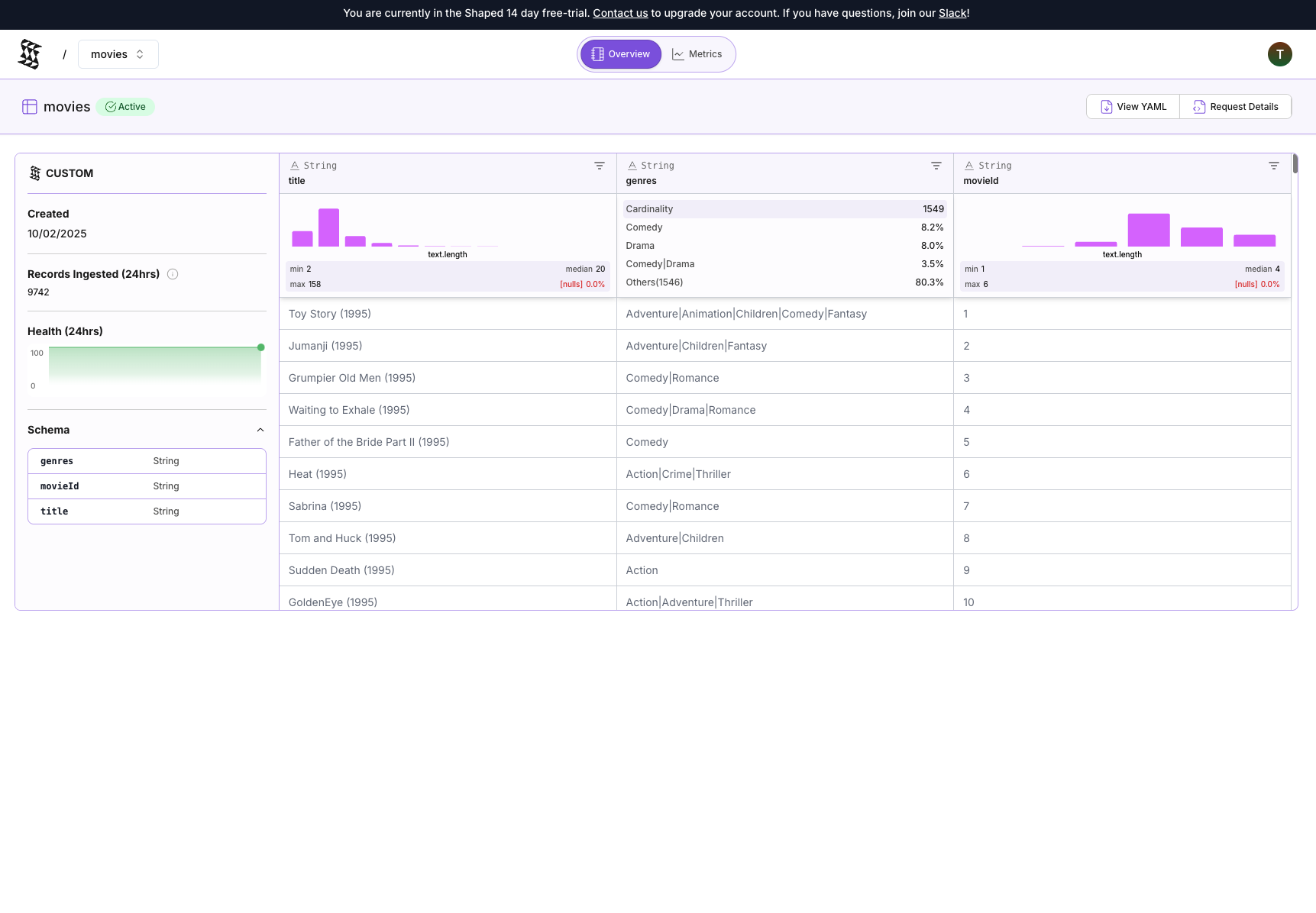 Dataset View
