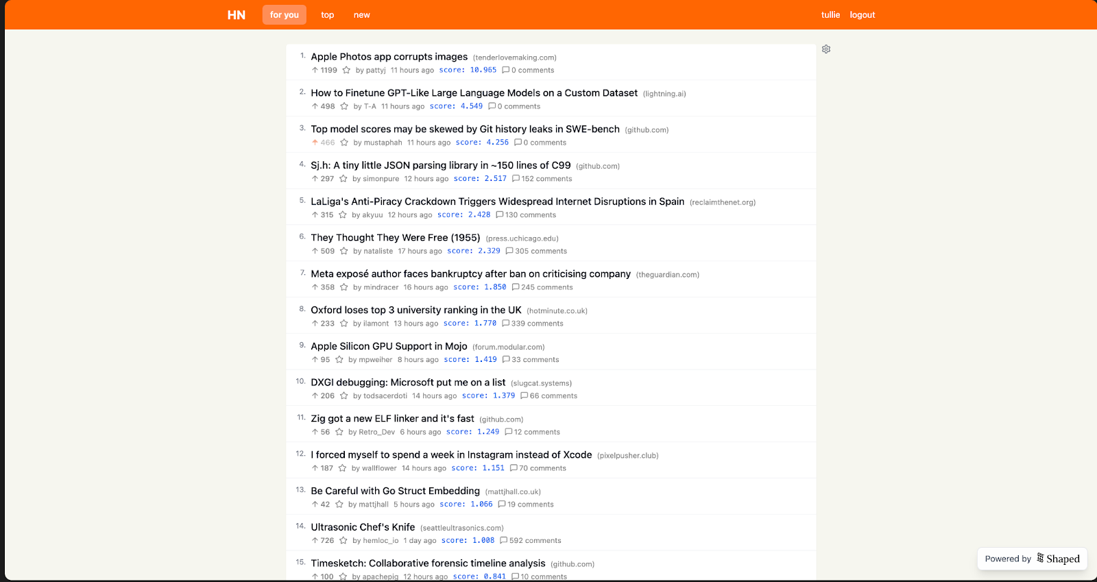Top Feed